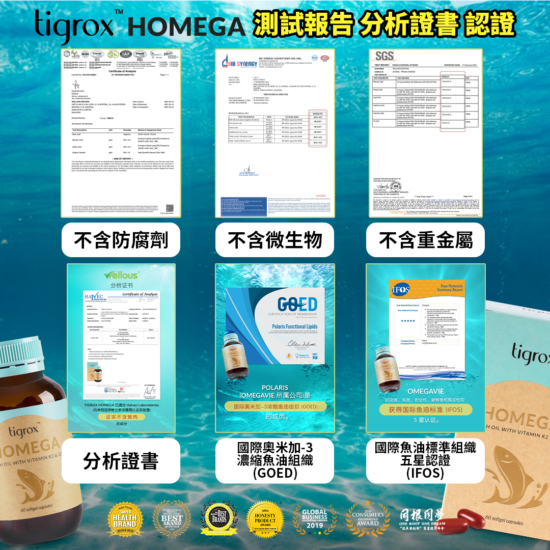 Tigrox Homega 認證
